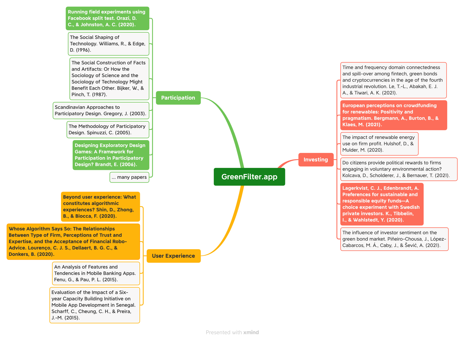 Example papers from the Literature Review